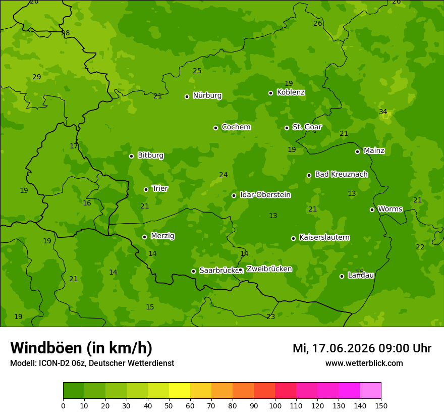 Maximale Windböen