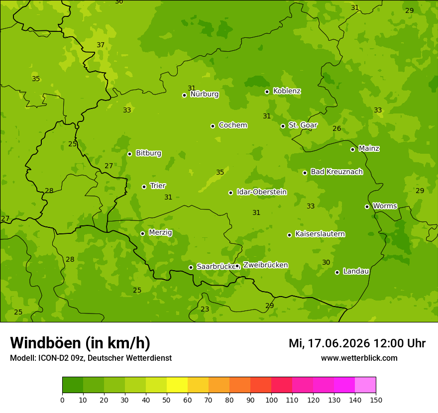 Maximale Windböen
