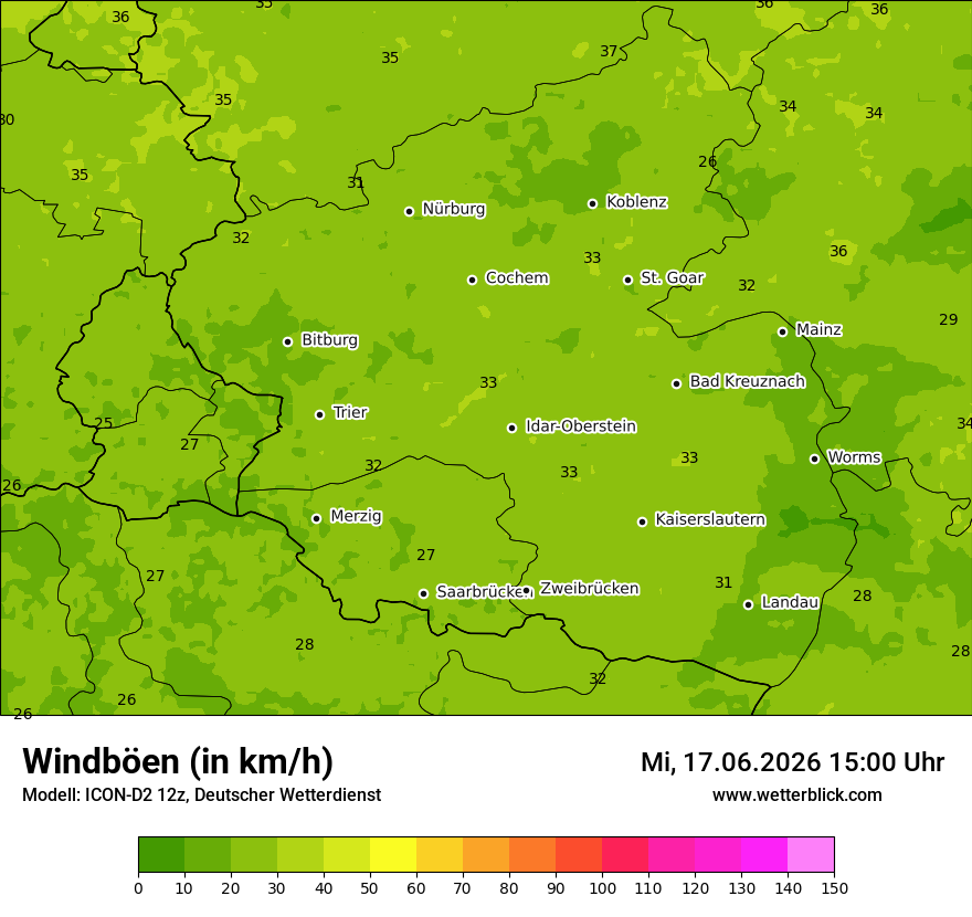 Maximale Windböen