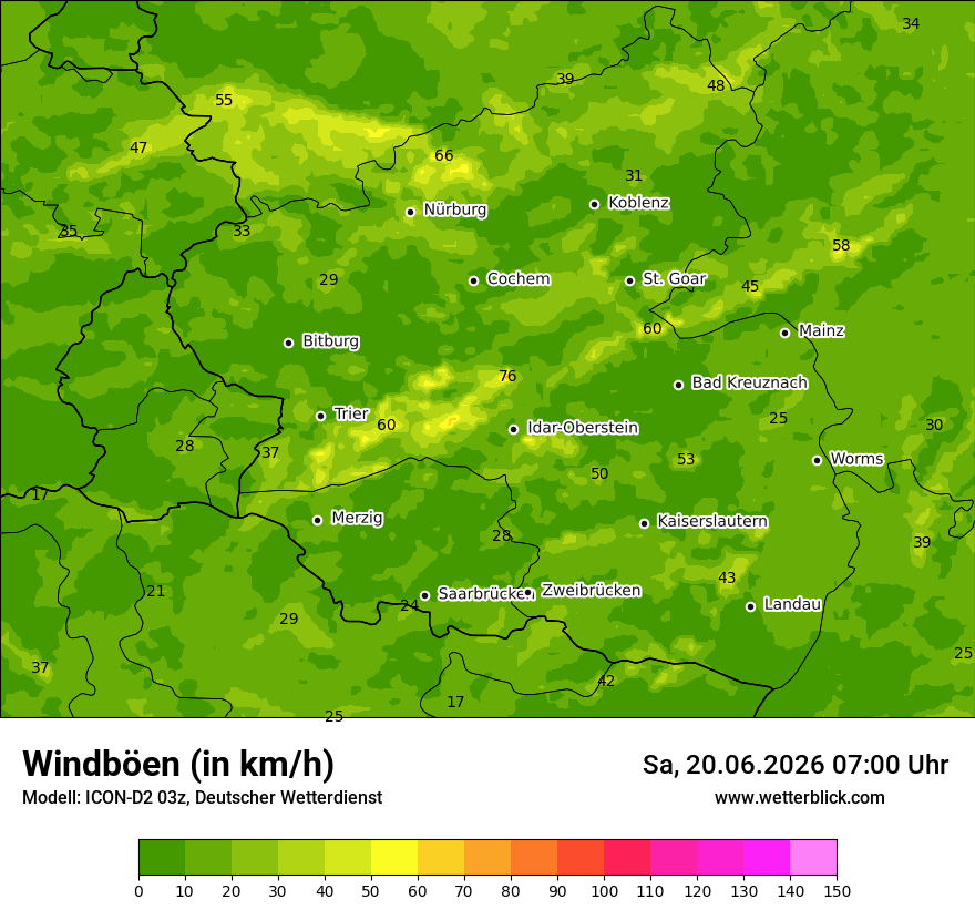 Maximale Windböen