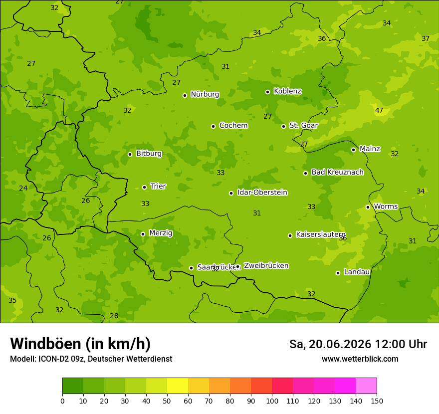 Maximale Windböen