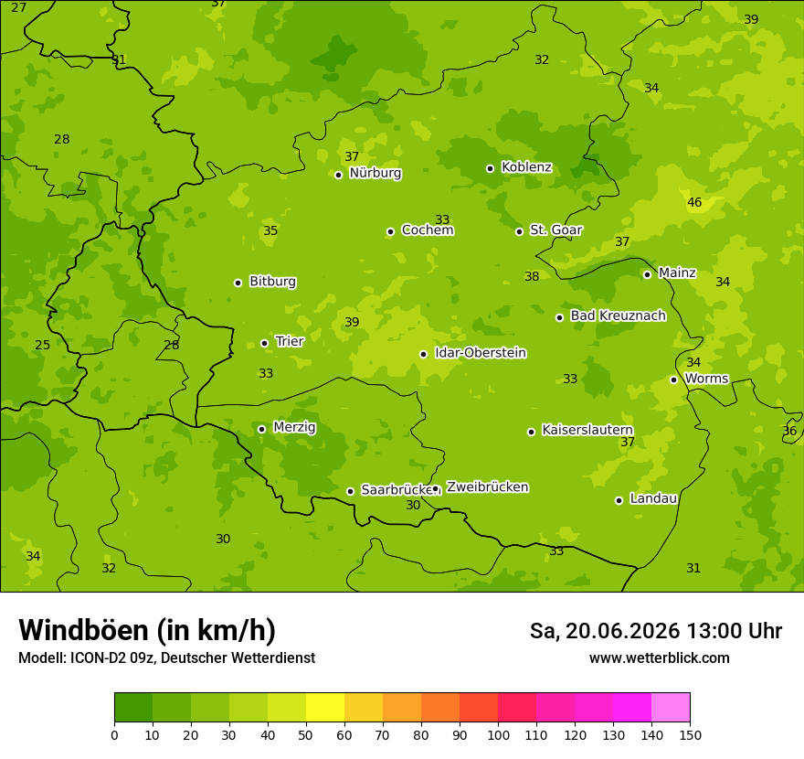 Maximale Windböen