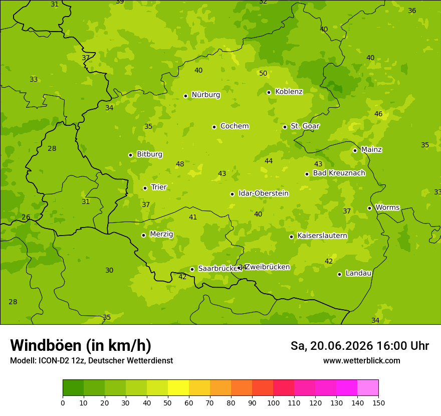 Maximale Windböen