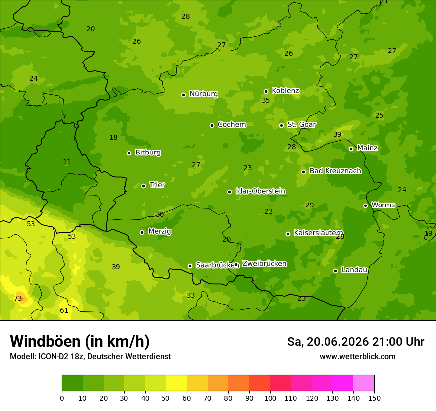 Maximale Windböen