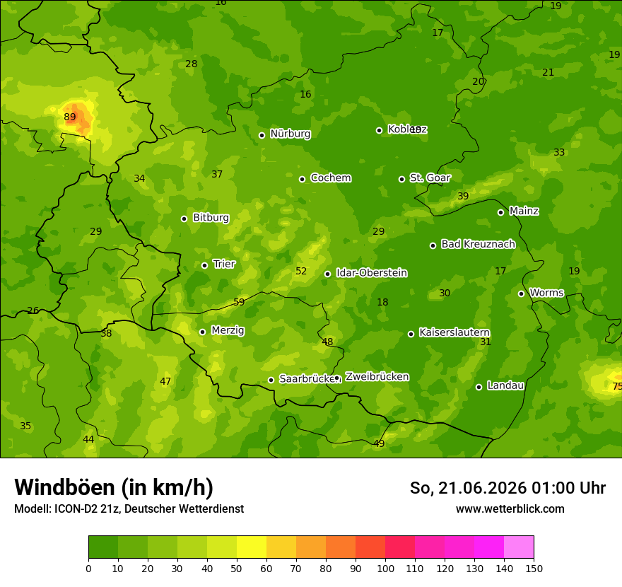 Maximale Windböen
