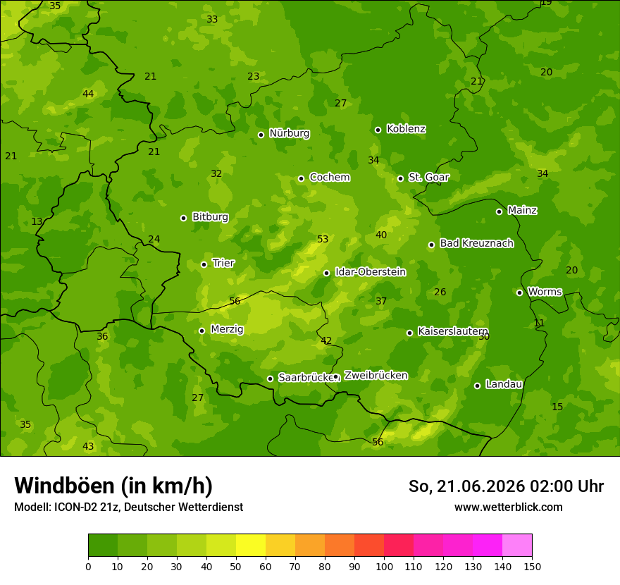 Maximale Windböen