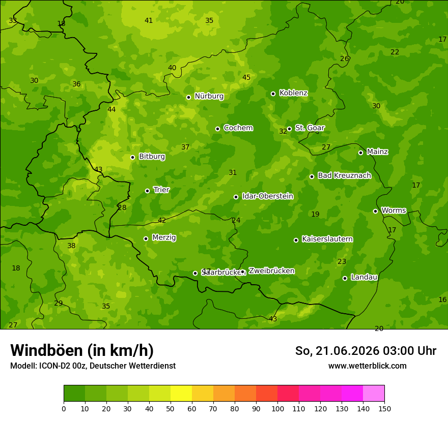 Maximale Windböen