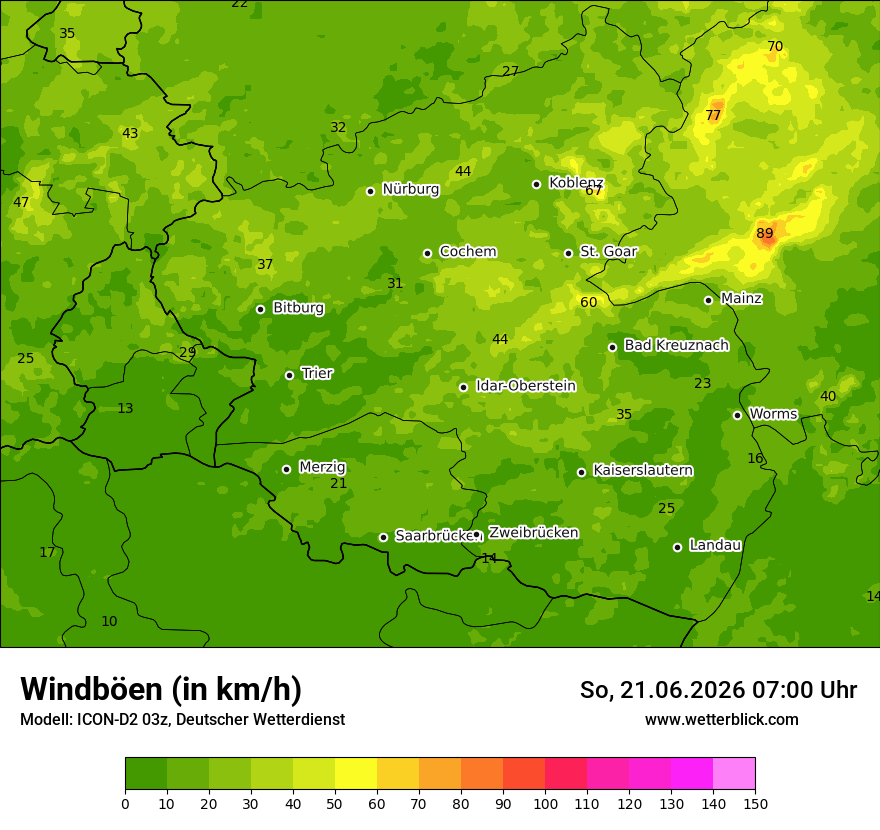 Maximale Windböen