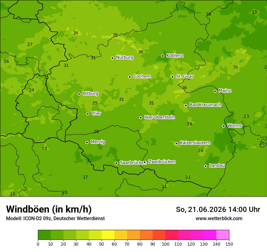 Maximale Windböen