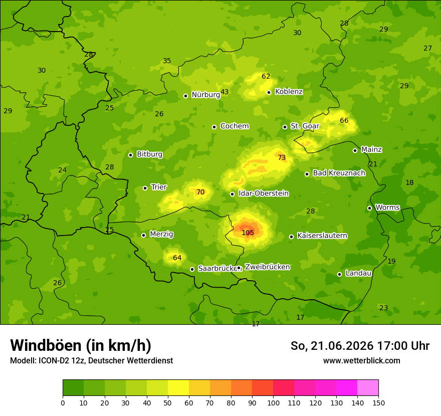 Maximale Windböen