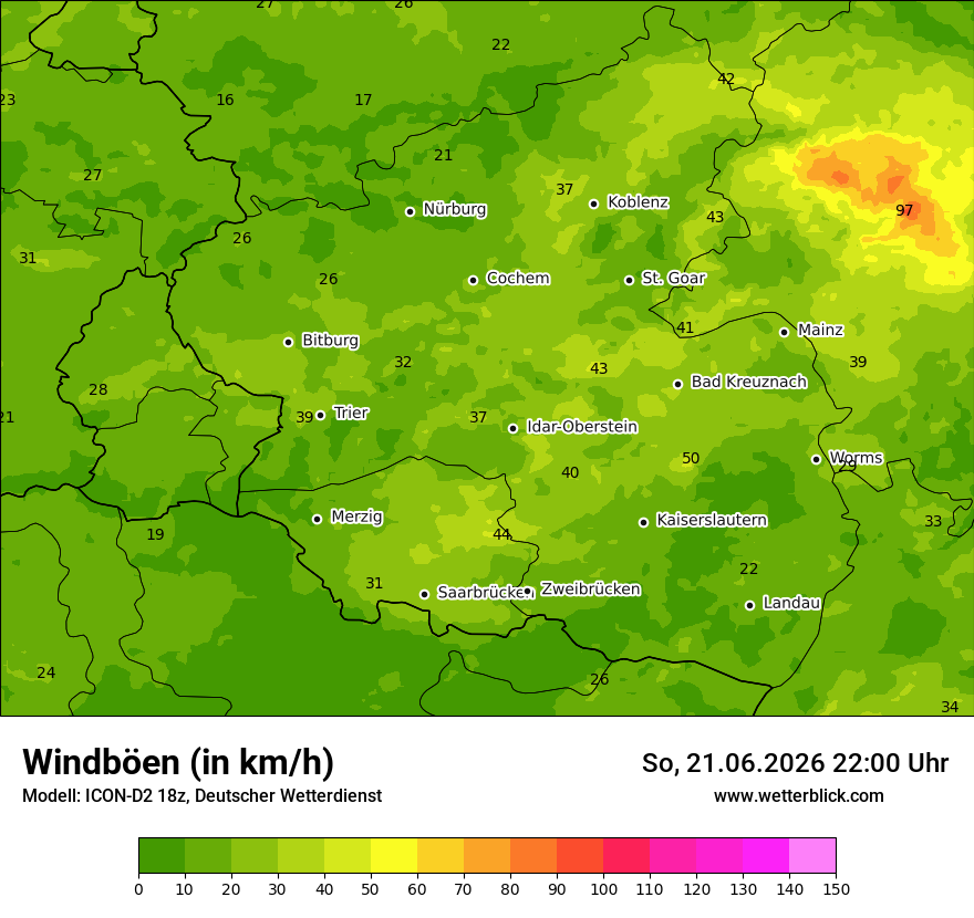 Maximale Windböen