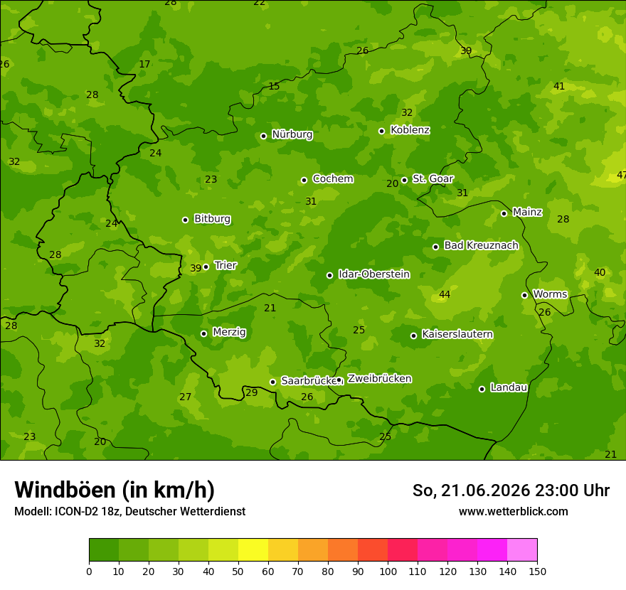 Maximale Windböen
