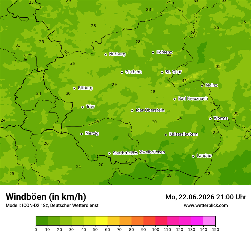 Maximale Windböen