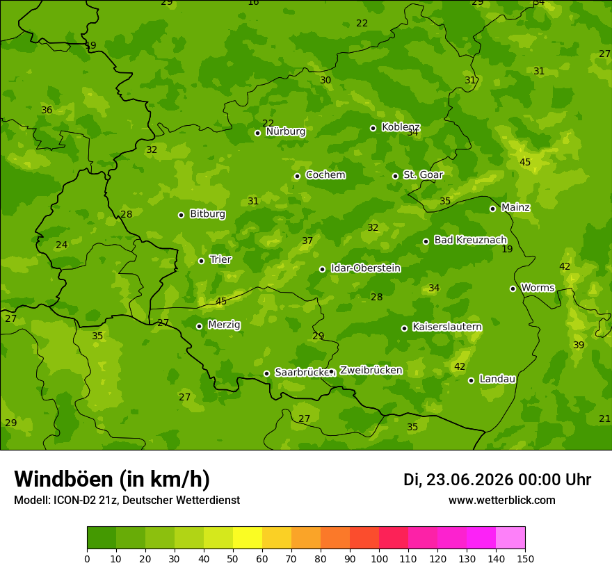 Maximale Windböen