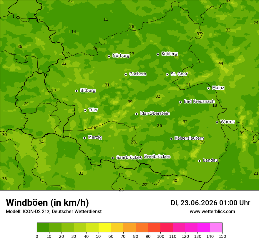 Maximale Windböen
