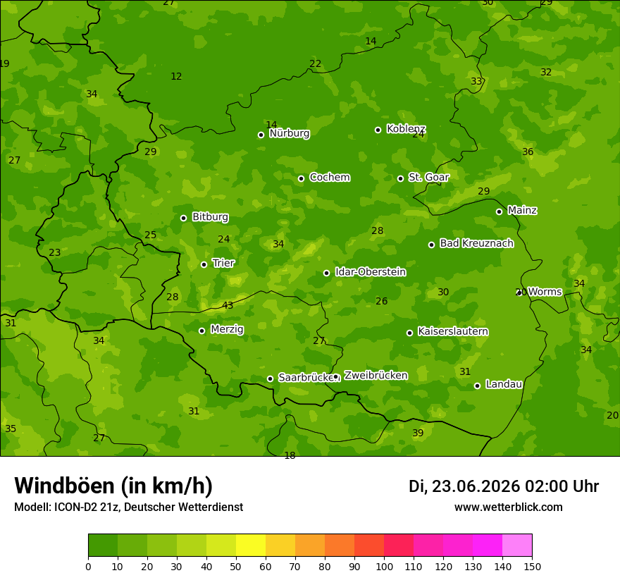 Maximale Windböen
