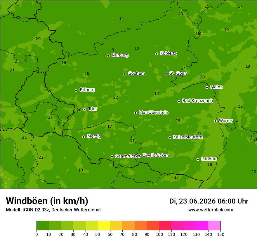 Maximale Windböen