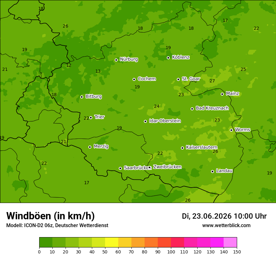 Maximale Windböen