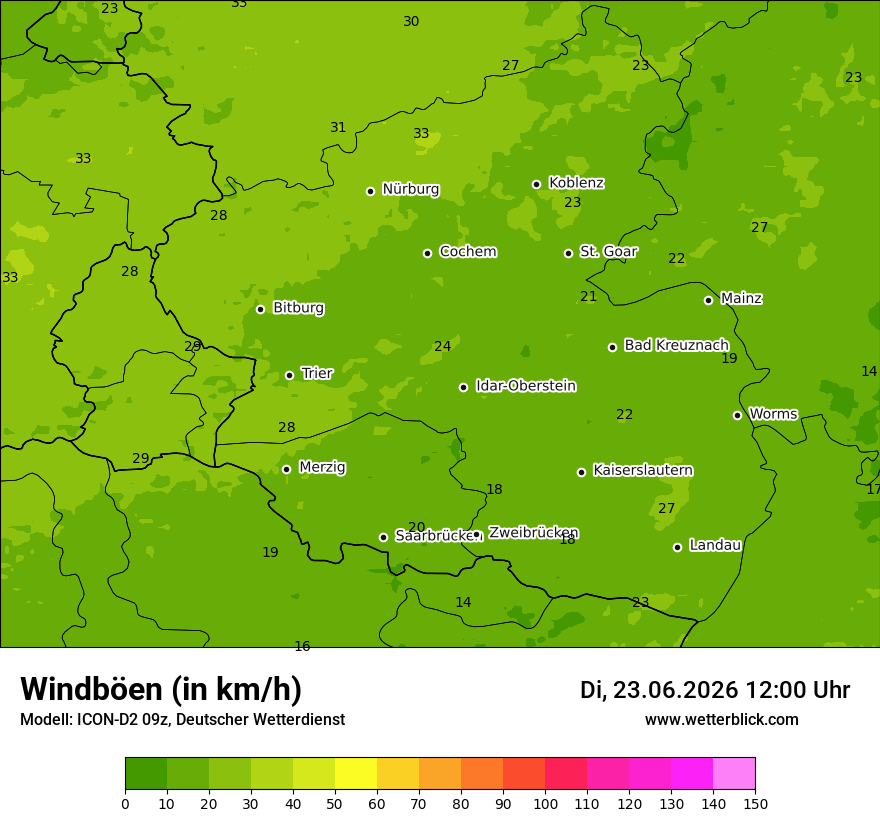 Maximale Windböen