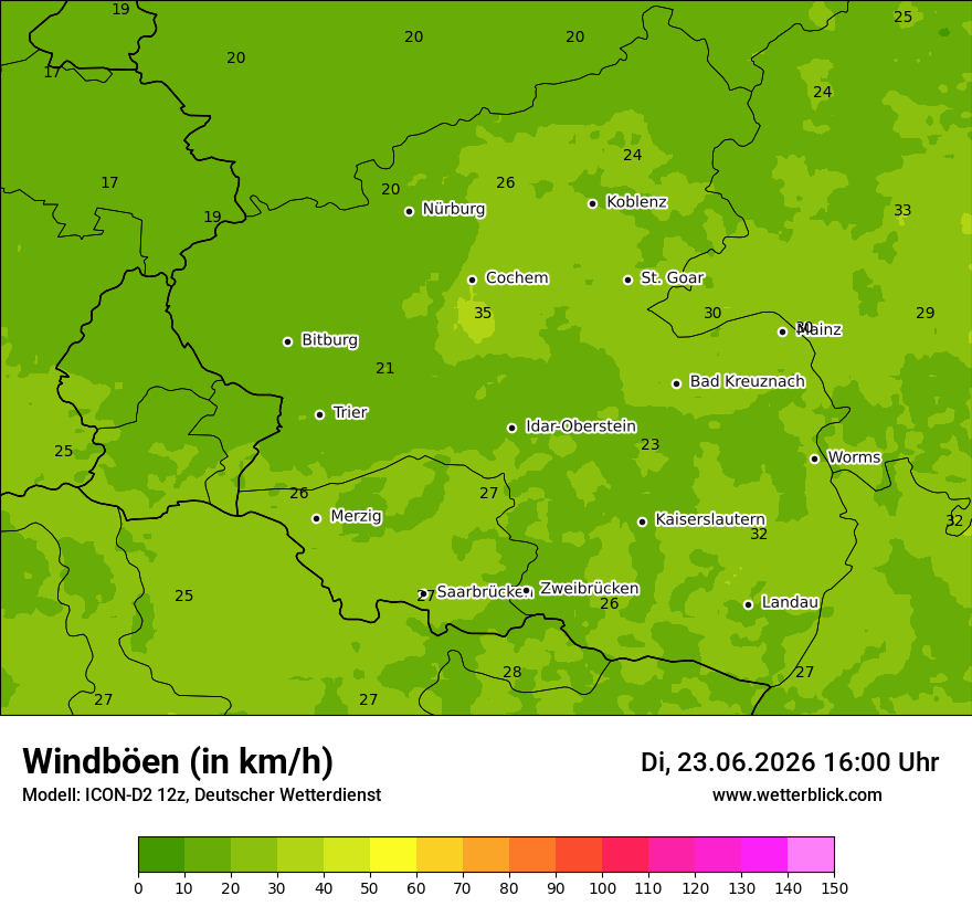 Maximale Windböen
