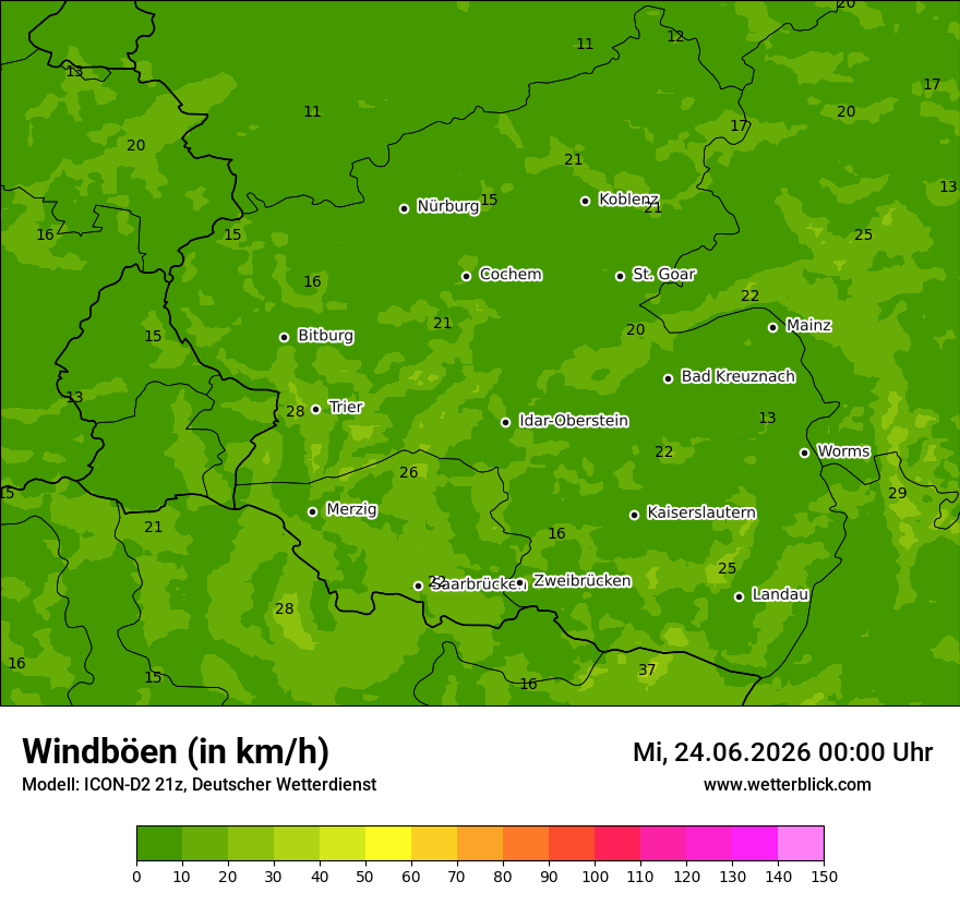 Maximale Windböen