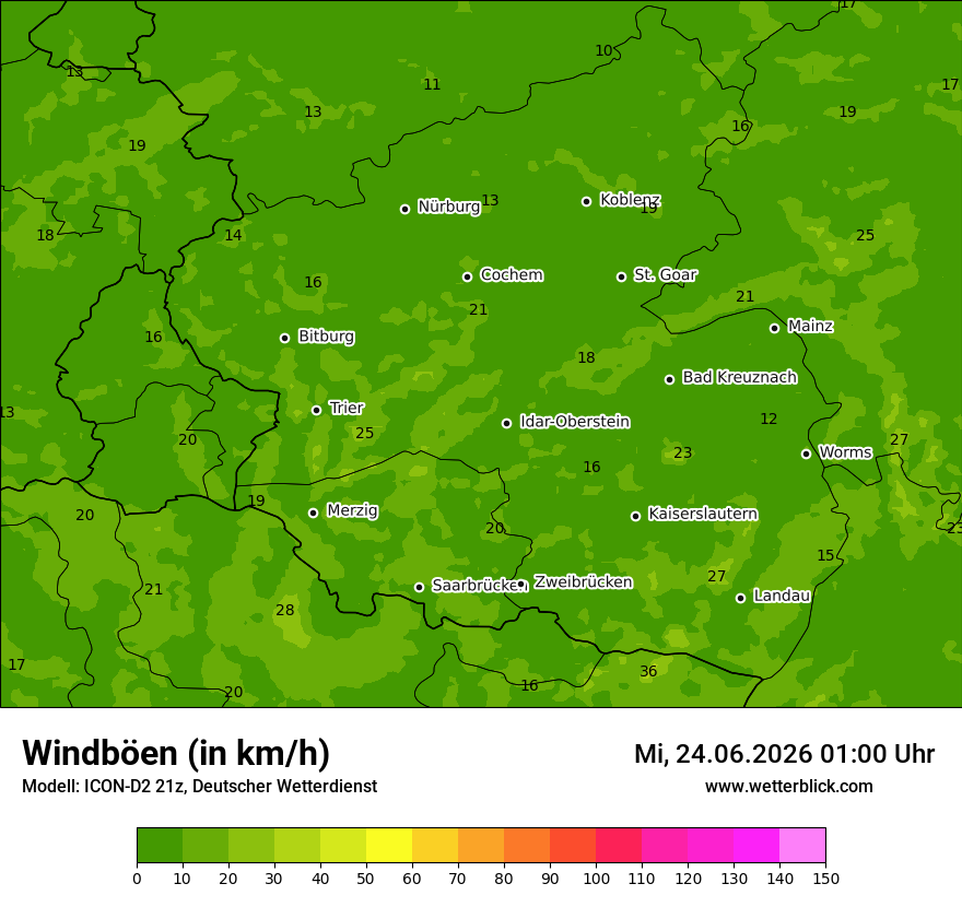 Maximale Windböen