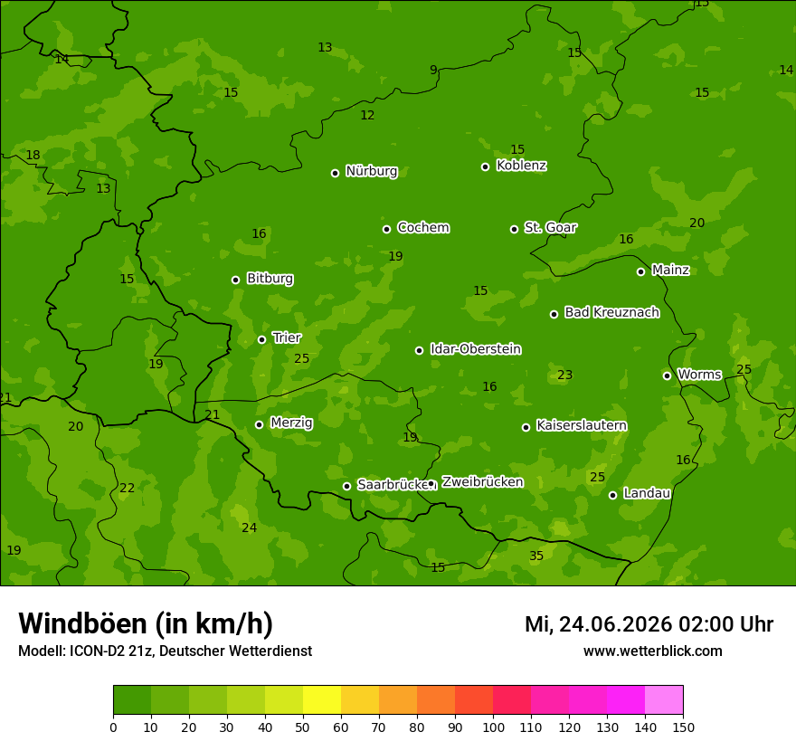 Maximale Windböen