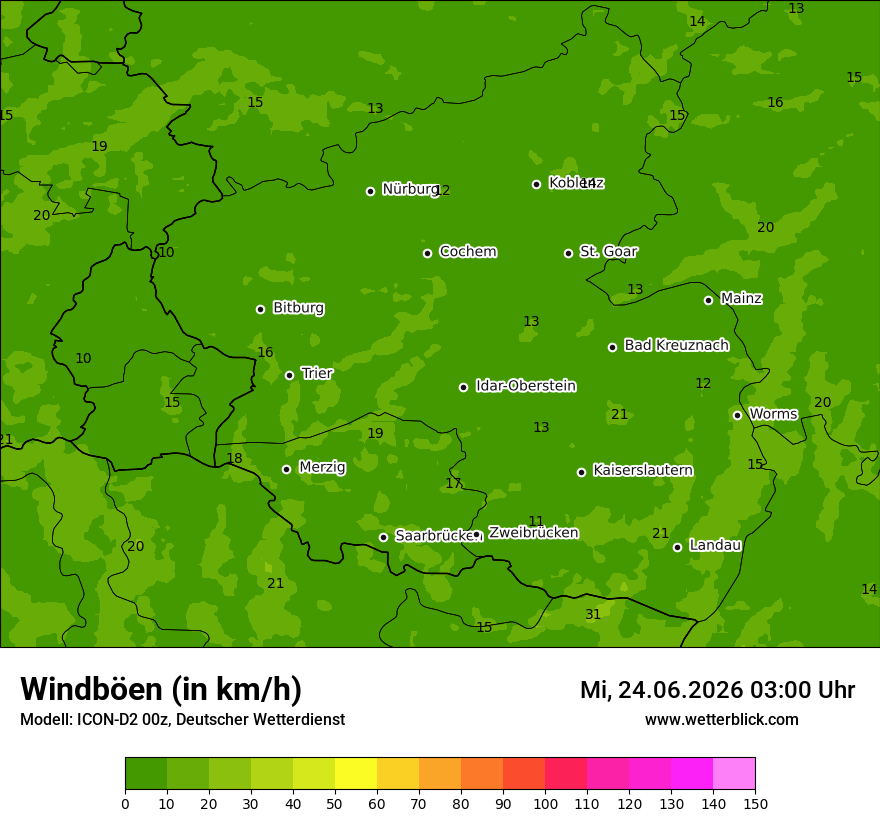 Maximale Windböen