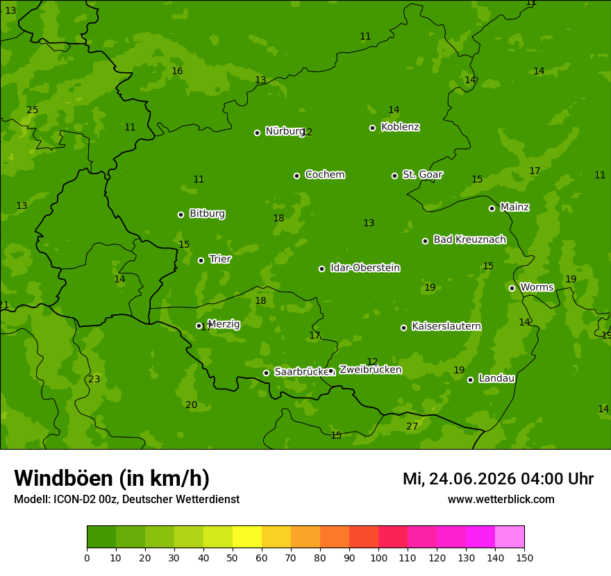 Maximale Windböen