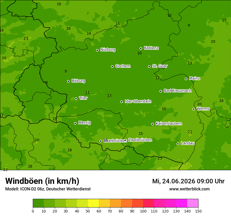 Maximale Windböen