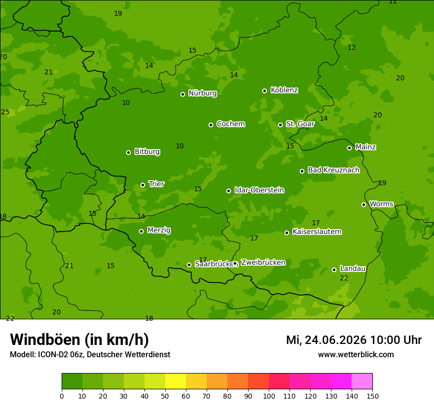 Maximale Windböen