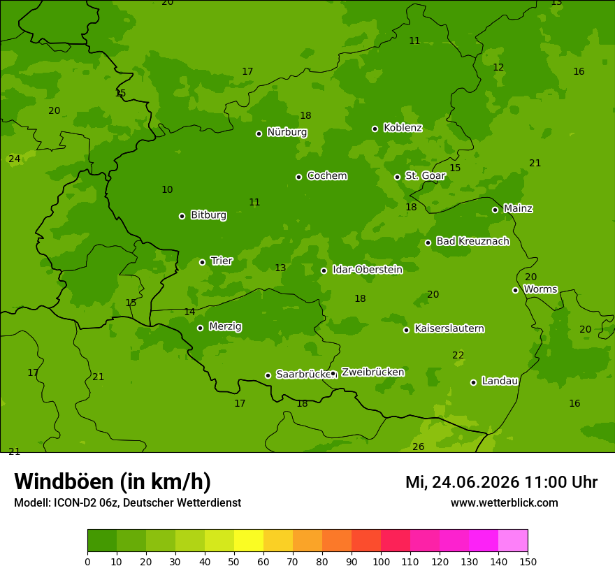 Maximale Windböen