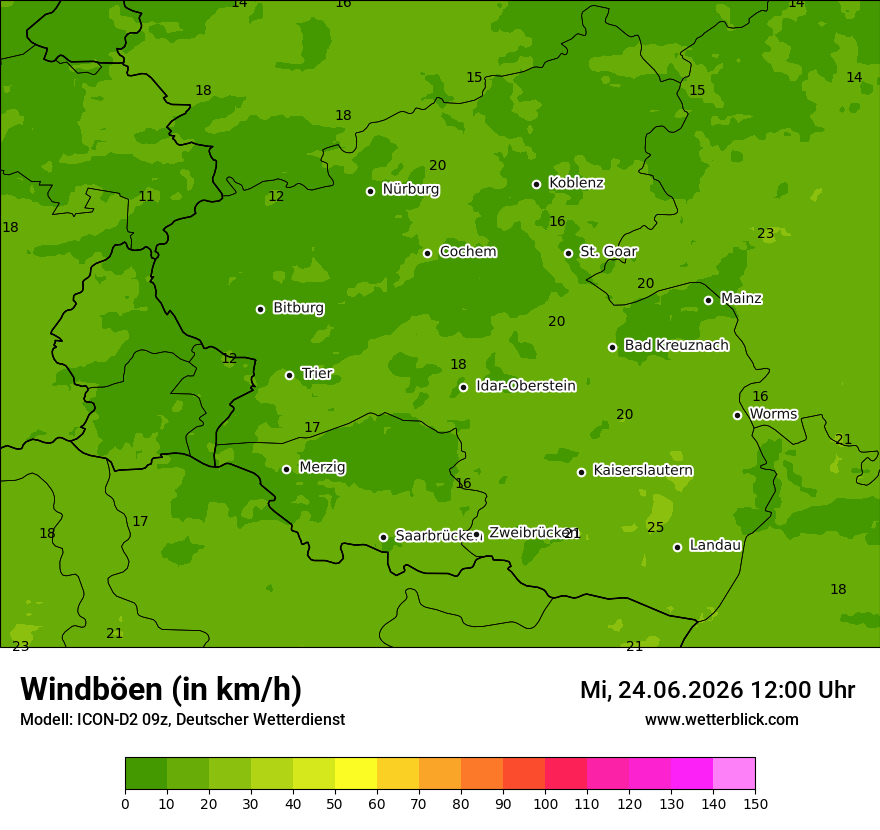 Maximale Windböen