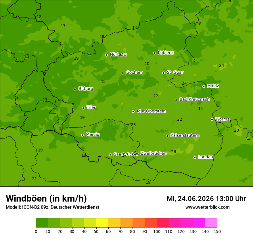 Maximale Windböen