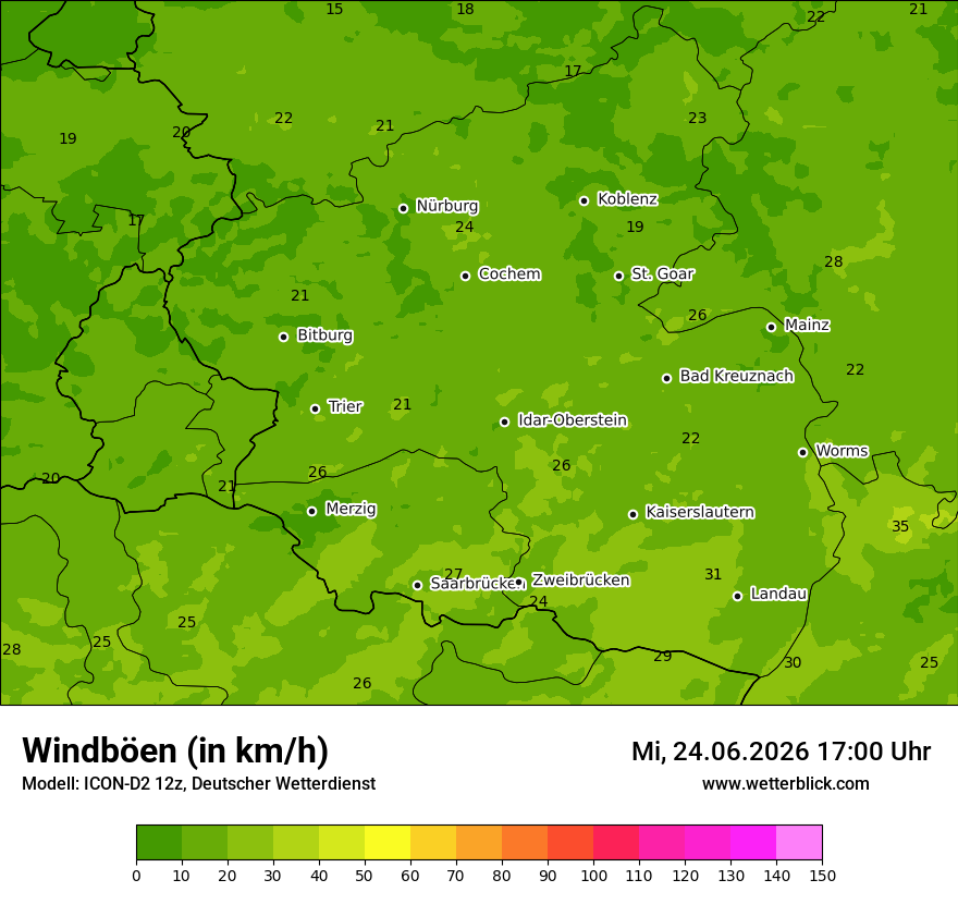 Maximale Windböen