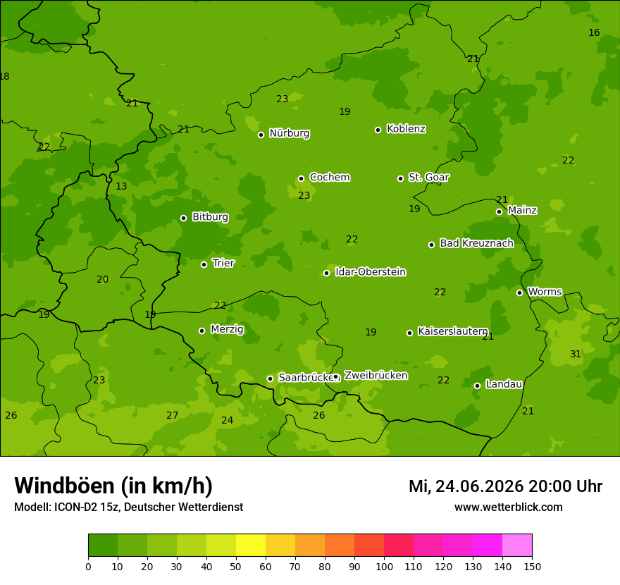 Maximale Windböen