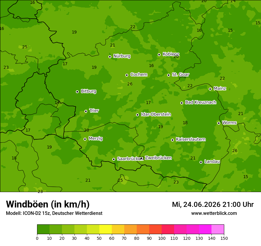 Maximale Windböen