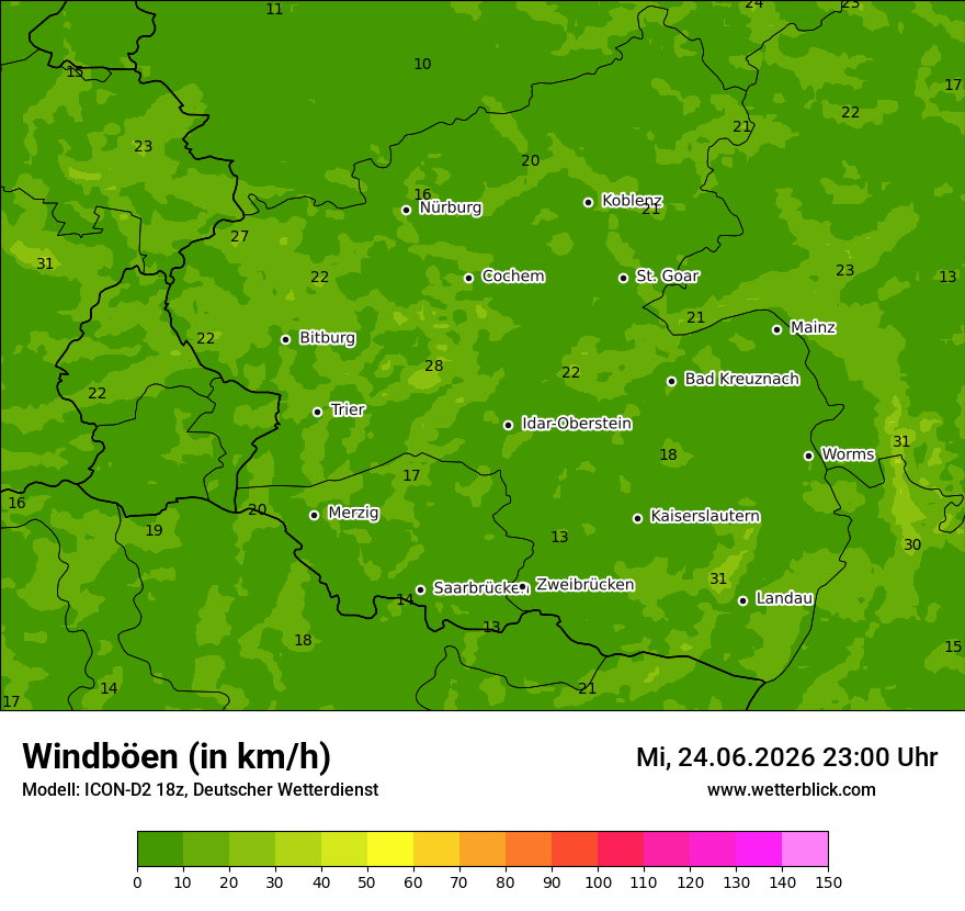 Maximale Windböen