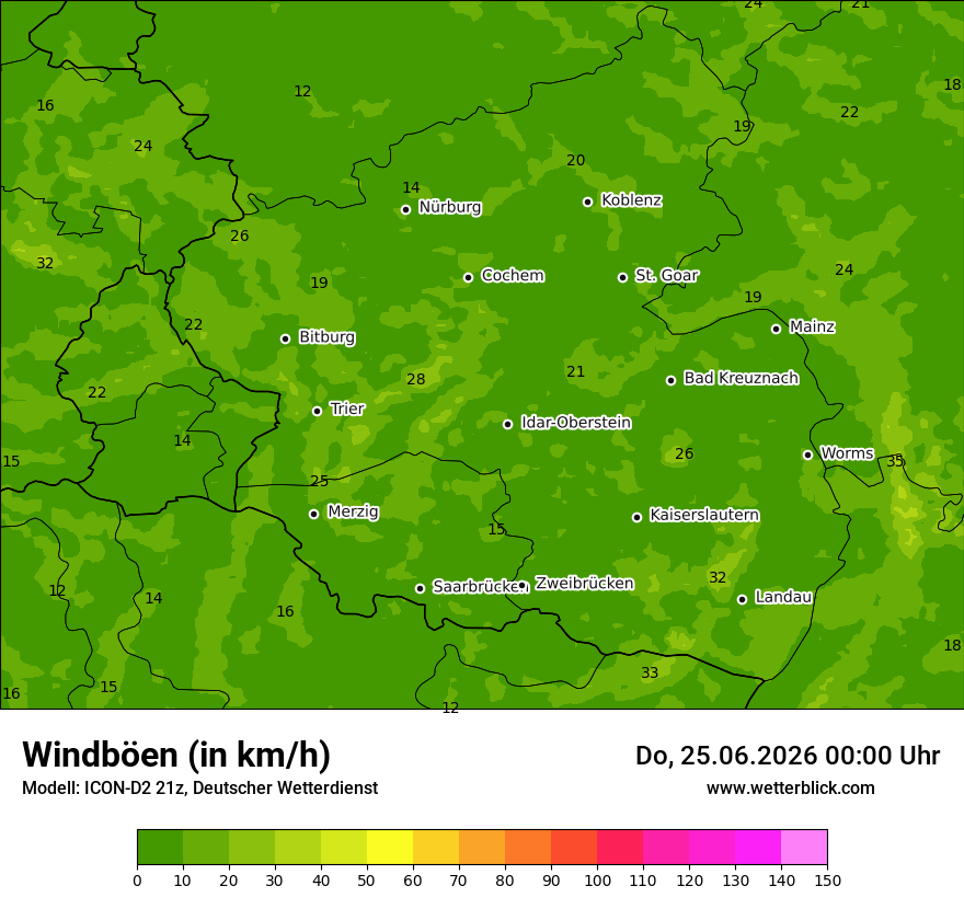 Maximale Windböen