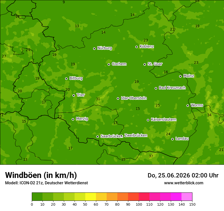 Maximale Windböen