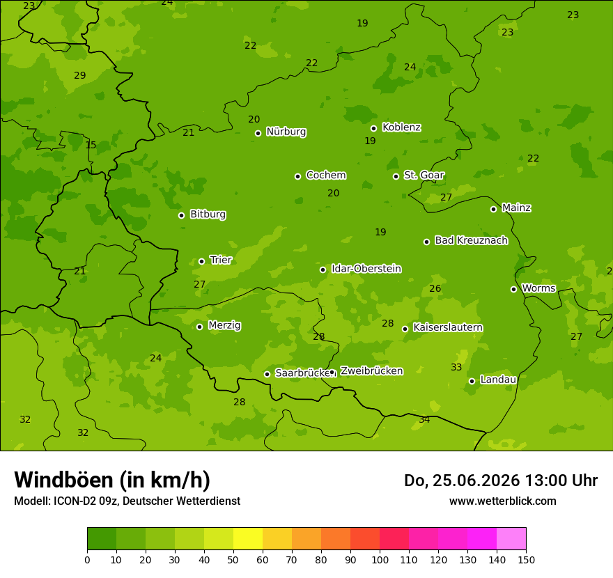 Maximale Windböen