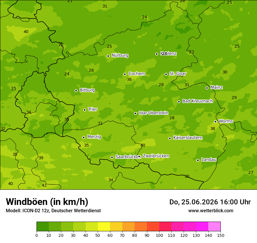 Maximale Windböen