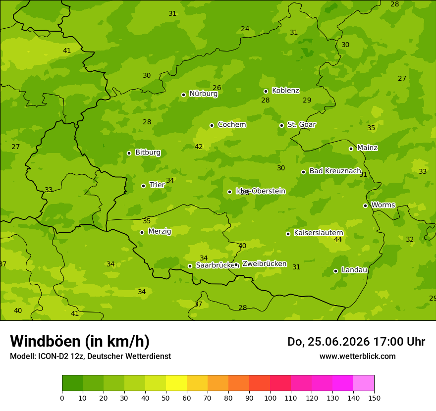 Maximale Windböen