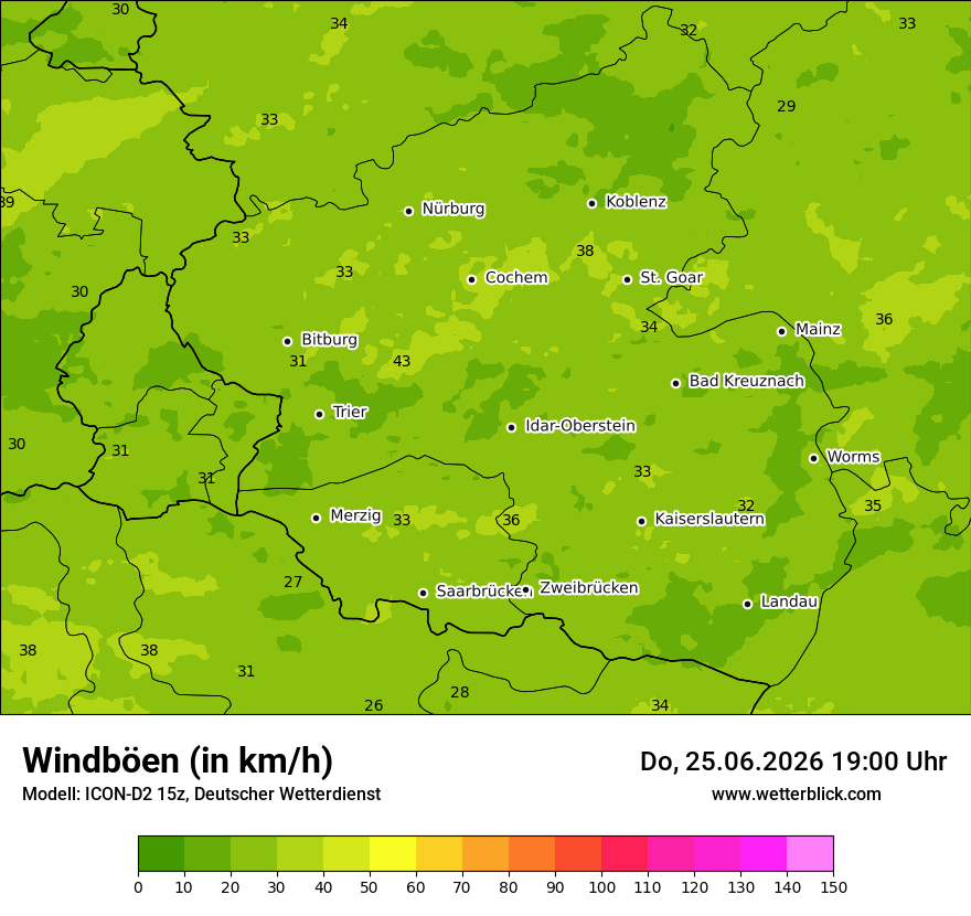 Maximale Windböen