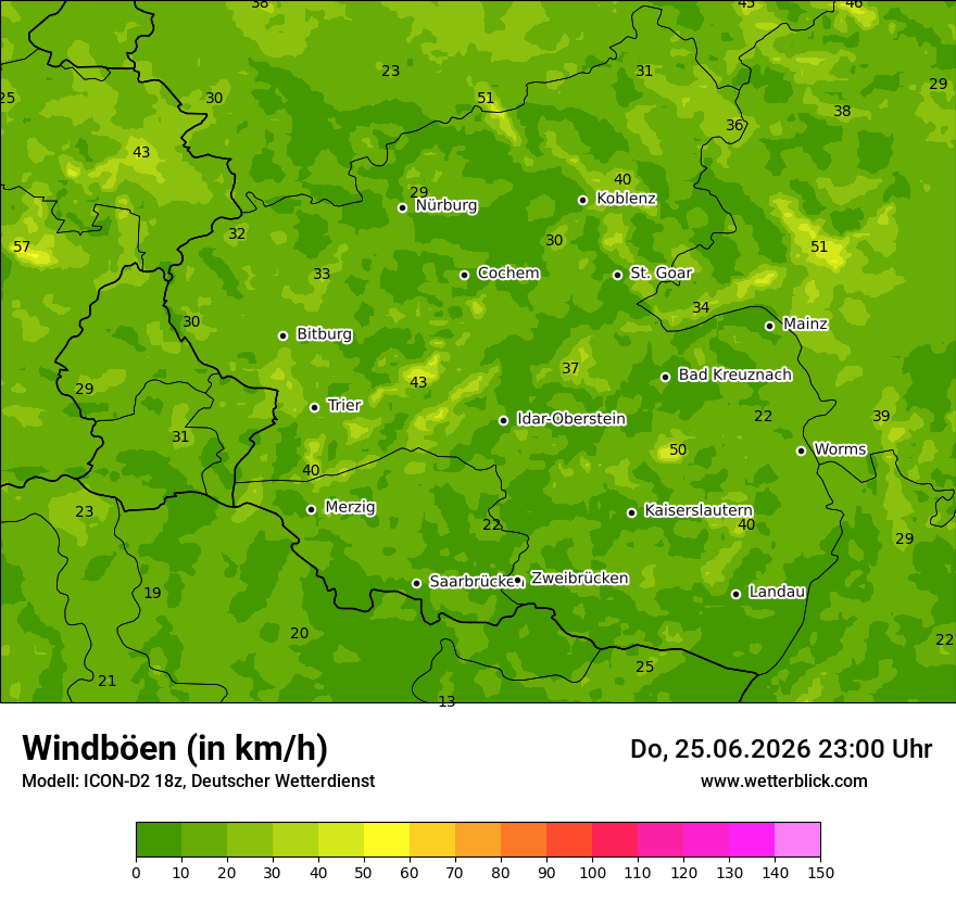 Maximale Windböen