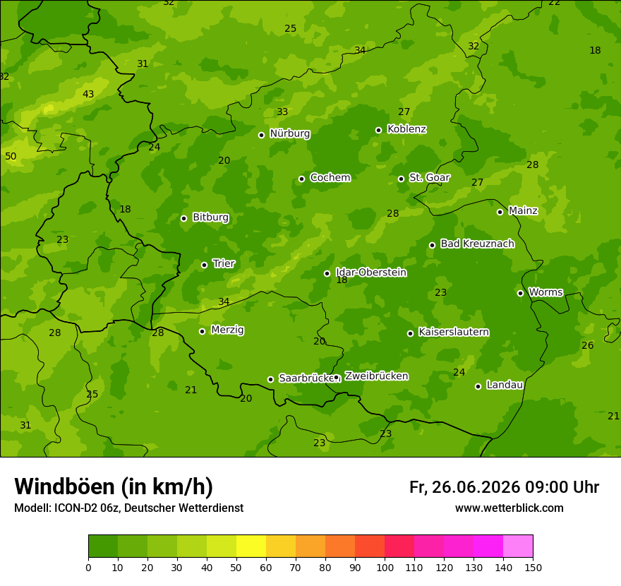 Maximale Windböen