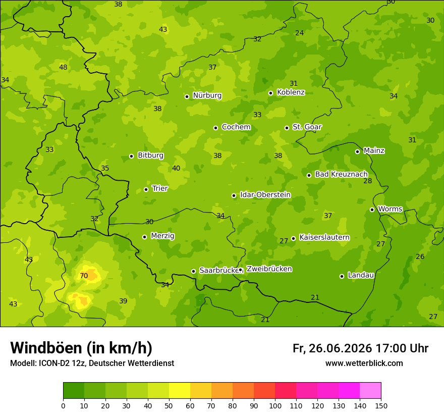 Maximale Windböen