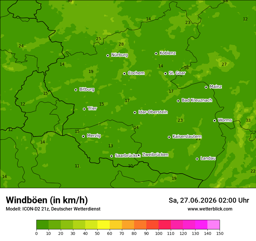 Maximale Windböen