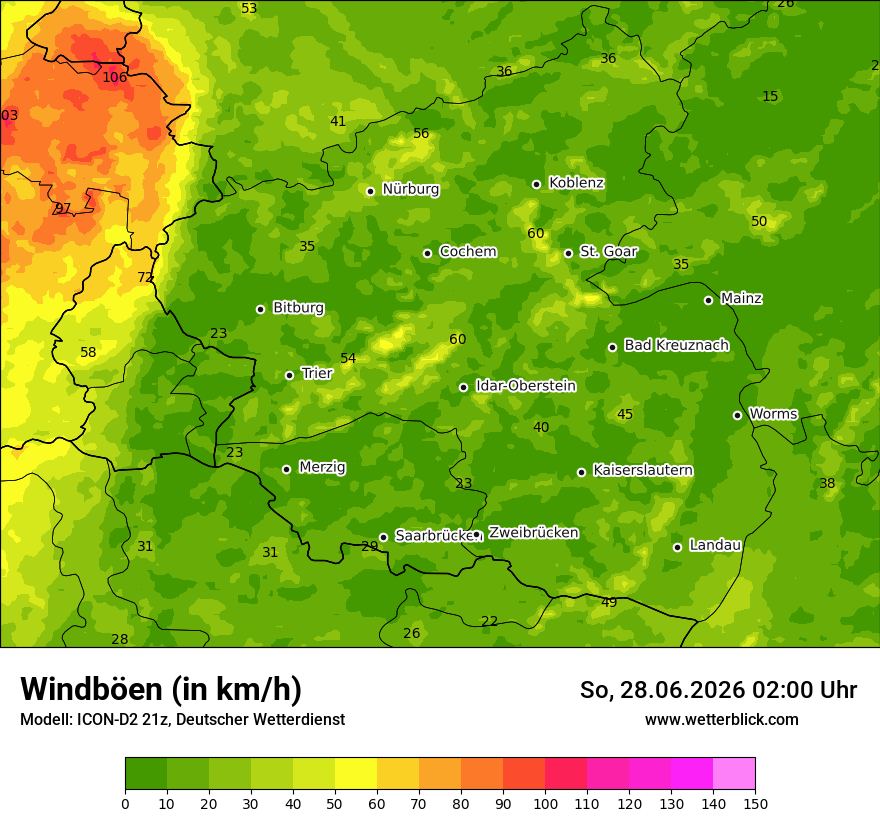 Maximale Windböen