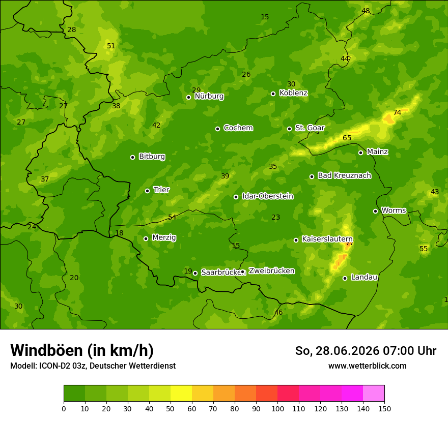 Maximale Windböen